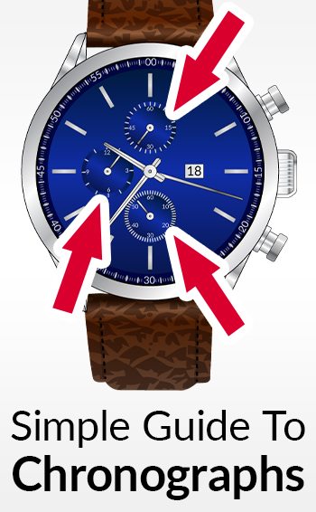 Easy Information To The Chronograph Watch | How To Use Chronographs