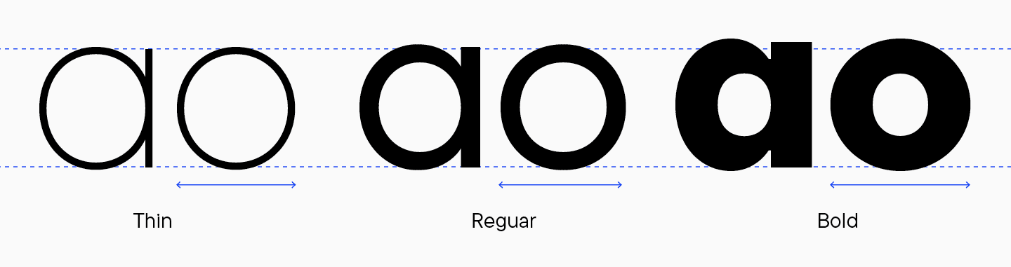 Branching out: How Scandinavian Sans TT Firs Grew and Discovered Its Font Pair