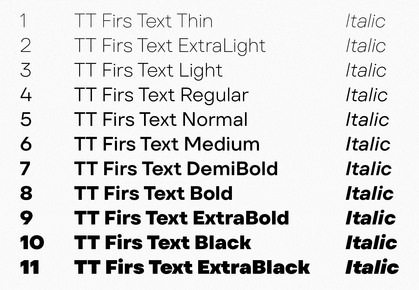 Branching out: How Scandinavian Sans TT Firs Grew and Discovered Its Font Pair