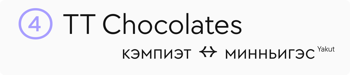 20 Finest Cyrillic Fonts of 2025
