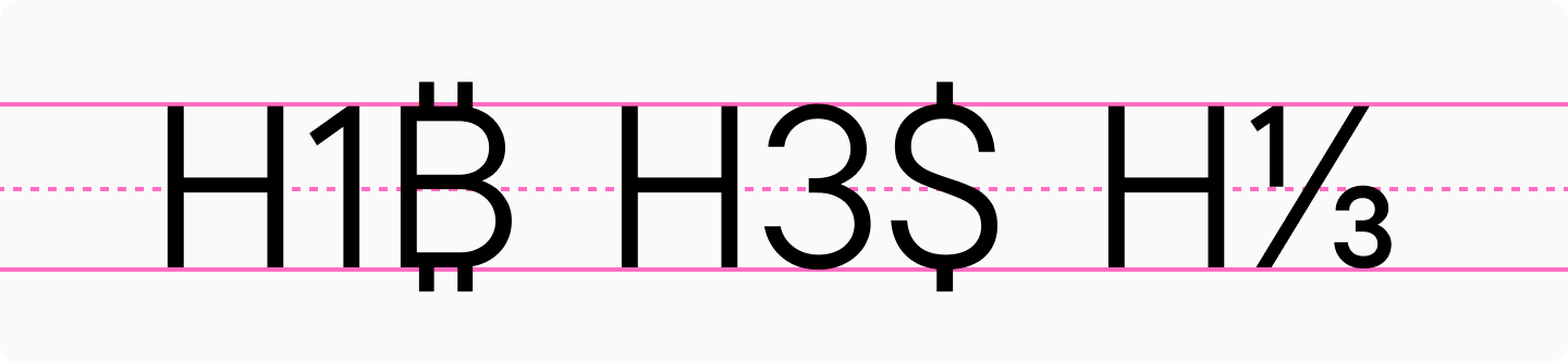 Numbers and numerals in typography: fundamental sorts