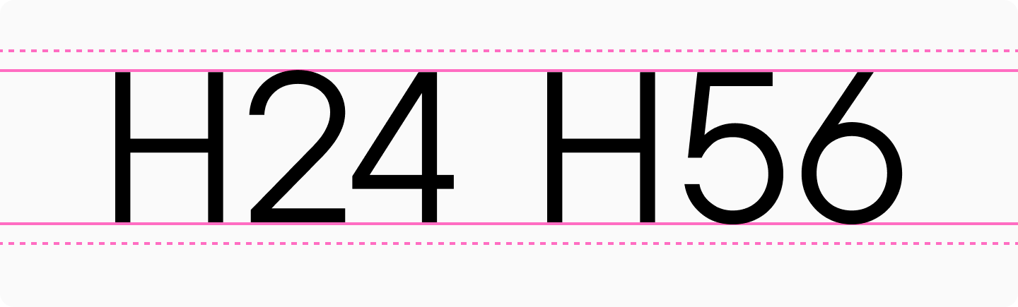 Numbers and numerals in typography: fundamental sorts
