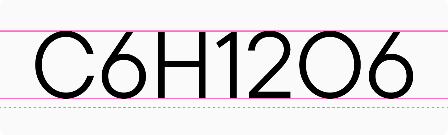 Numbers and numerals in typography: fundamental sorts