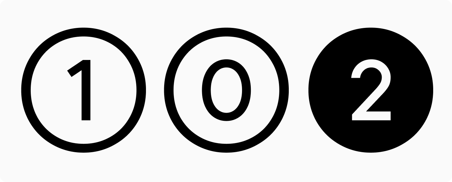 Numbers and numerals in typography: fundamental sorts