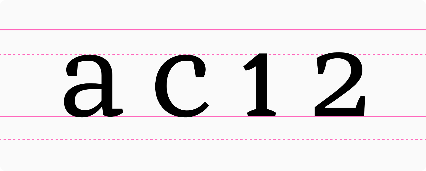 Numbers and numerals in typography: fundamental sorts