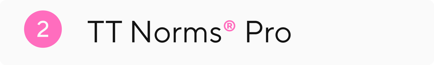 Greatest E book Fonts